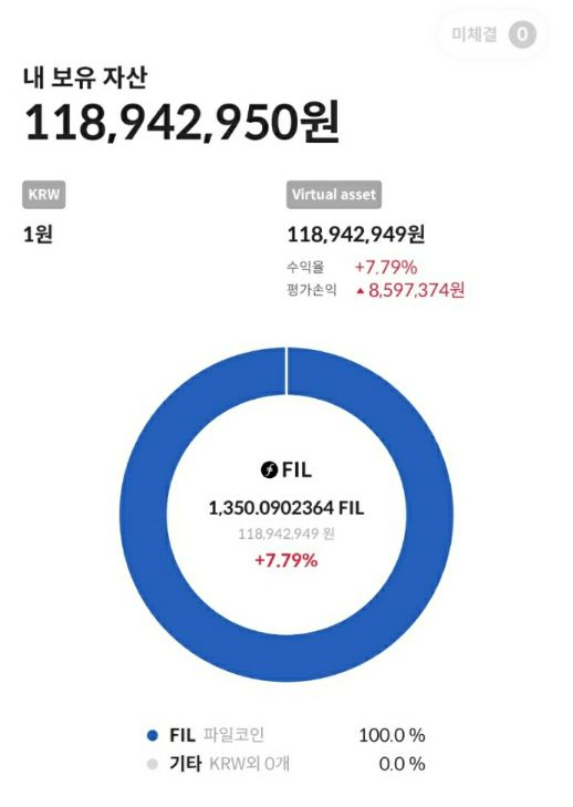 파일코인채굴업체 힘찬 소프트 개인투자 채굴 지원!