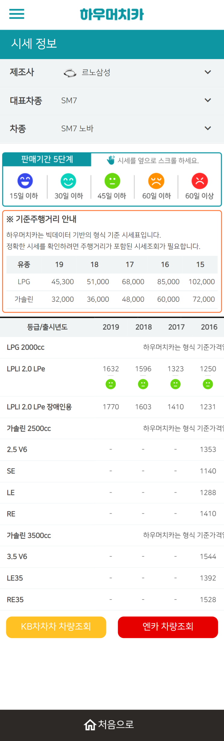 하우머치카 2021년 9월 SM7 노바 중고차가격.시세표