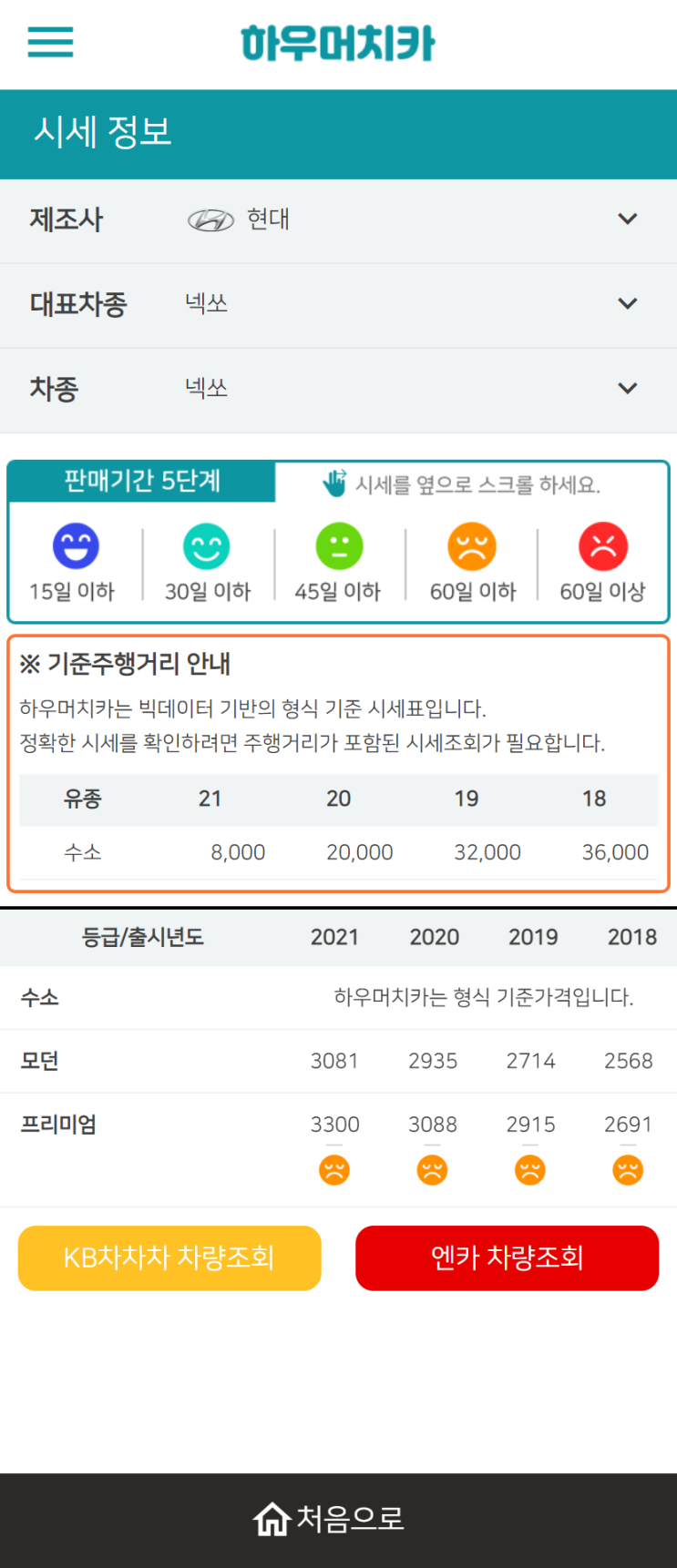 하우머치카 2021년 9월 넥쏘 중고차가격.시세표 하우머치카 2021년 9월 넥쏘 중고차가격.시세표