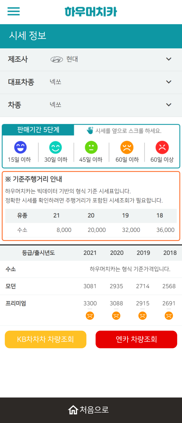 하우머치카 2021년 9월 넥쏘 중고차가격.시세표