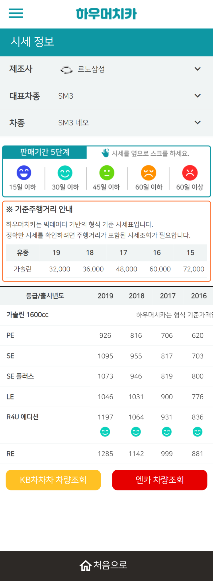 하우머치카 2021년 9월 SM3 네오 중고차가격.시세표