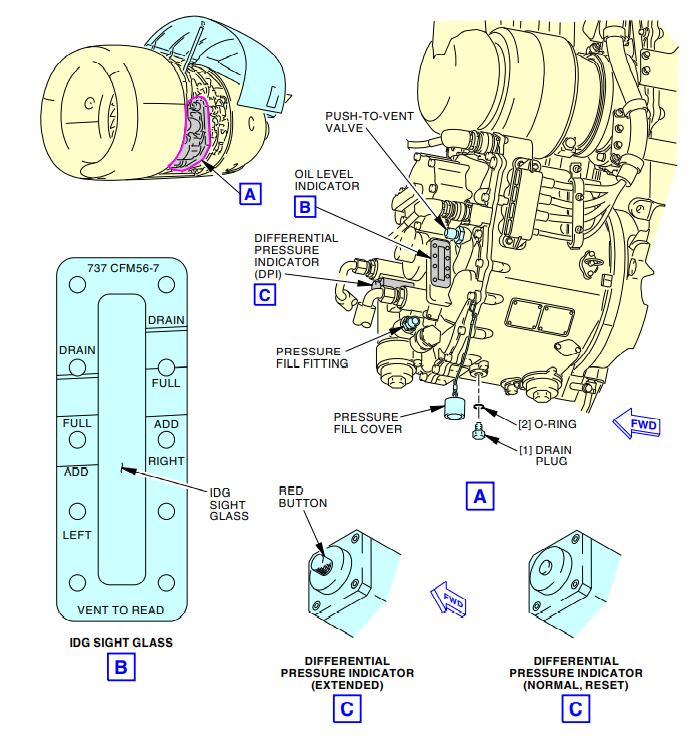 항공기 통합구동발전기(IDG:Integrated Drive Generator) 심화 : 네이버 블로그