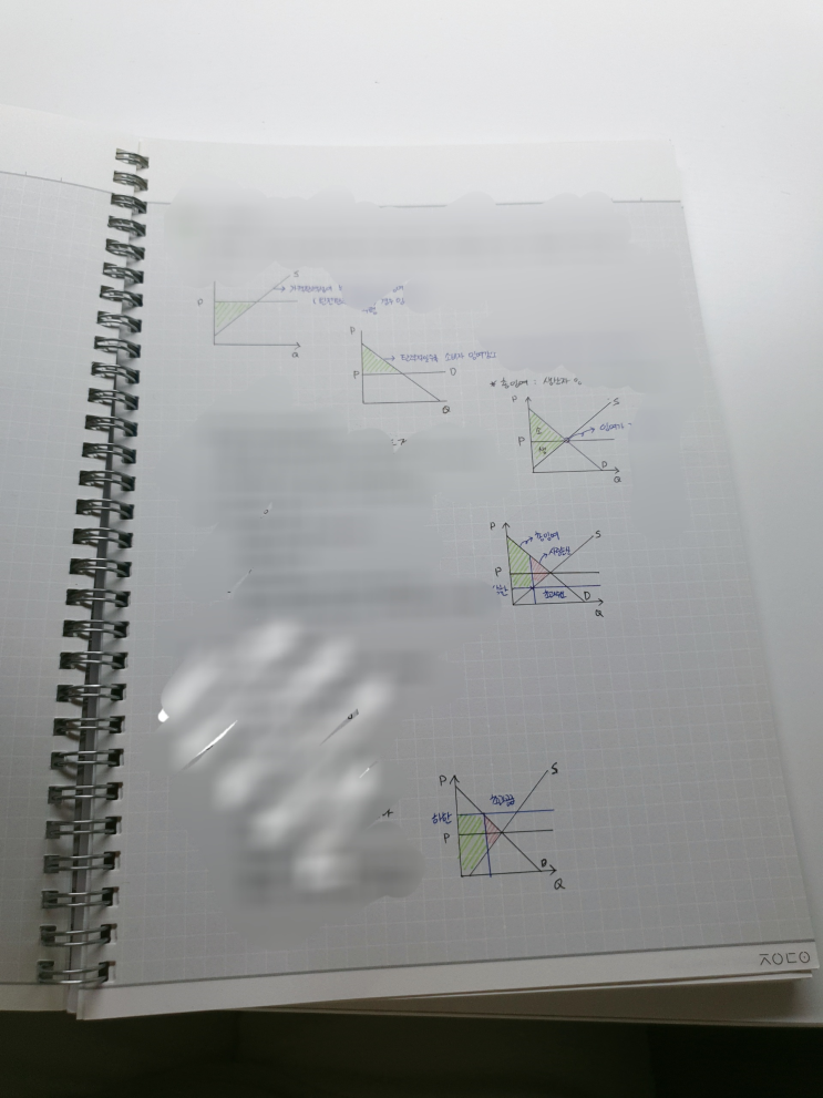 비전공자 매경테스트 우수 합격후기 (공부기간, 공부 방법, 독학)