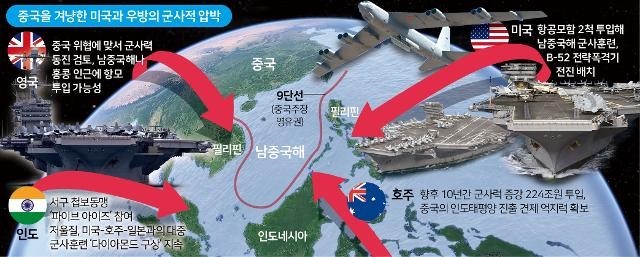  중국 vs 호주 무역 전쟁 이해하기 완전 좋게 설명한 글