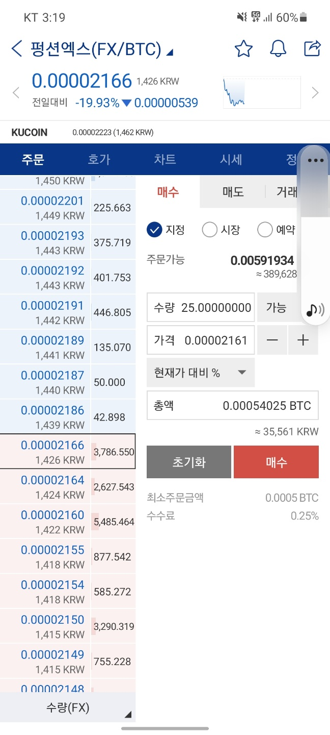 업비트 비트코인 하는법 : btc마켓 거래방법 : 네이버 블로그