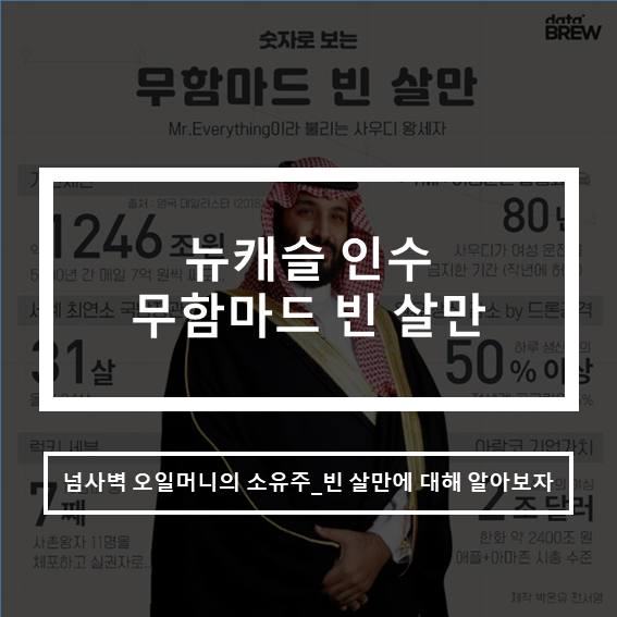 뉴캐슬 인수_사우디아라비아 무함마드 빈 살만에 대해 알아보자