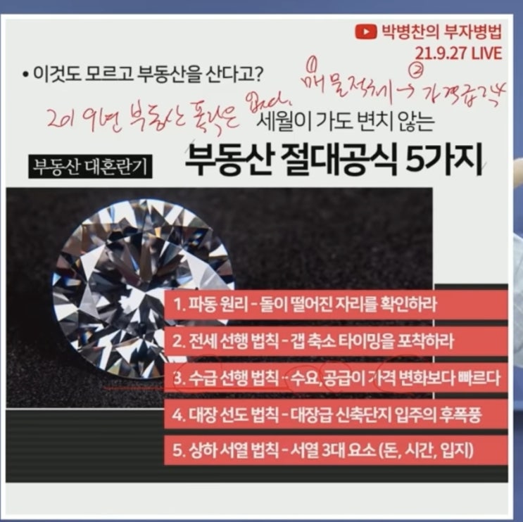  세월이 가도 변치 않는 부동산 절대공식 5가지