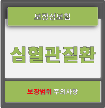  심혈관질환 보험 보장범위와 가입시 주의사항!