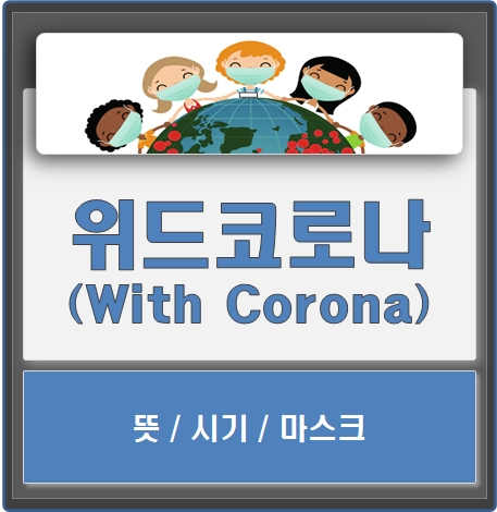  위드코로나 뜻, 조건과 시작 시기는 11월 될까?