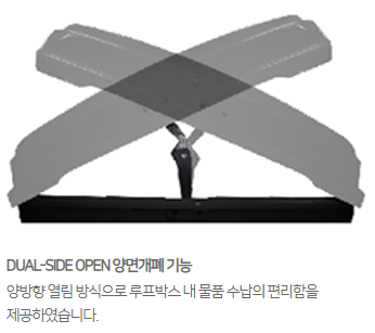 용인 기흥구 / 캠핑카 / 현대 / 코나