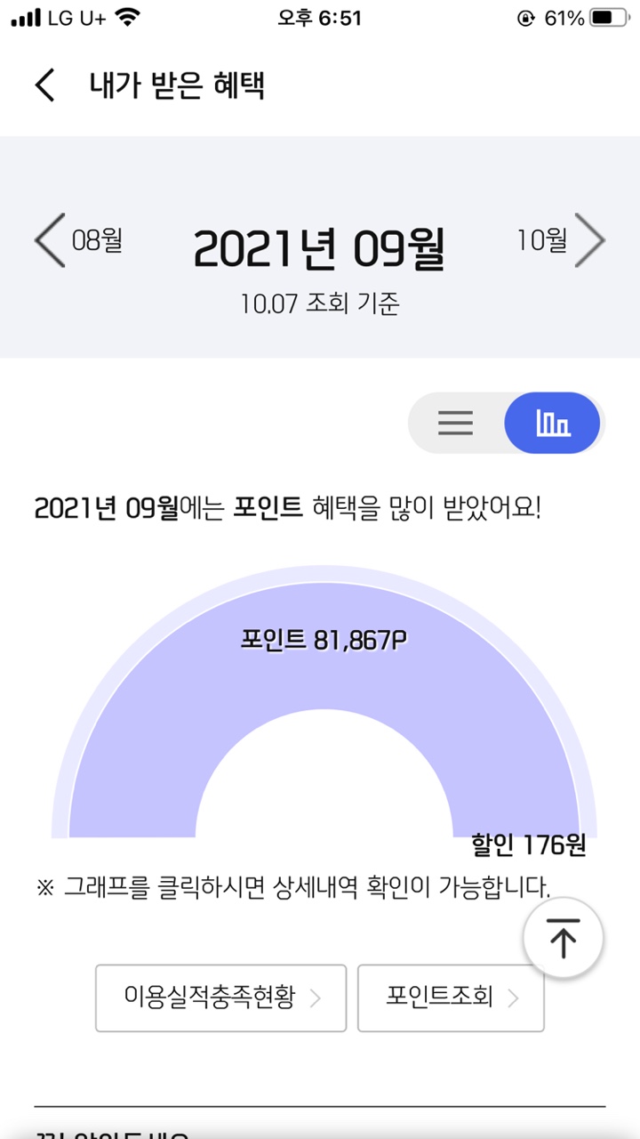  신한 더모아카드 포인트 미친듯이 쌓인다