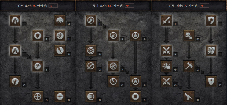  디아2 햄딘, 팔라딘 성기사 육성 맨땅 스킬트리 및 아이템, 룬워드, 장단점 총정리 #디아블로2 레저렉션