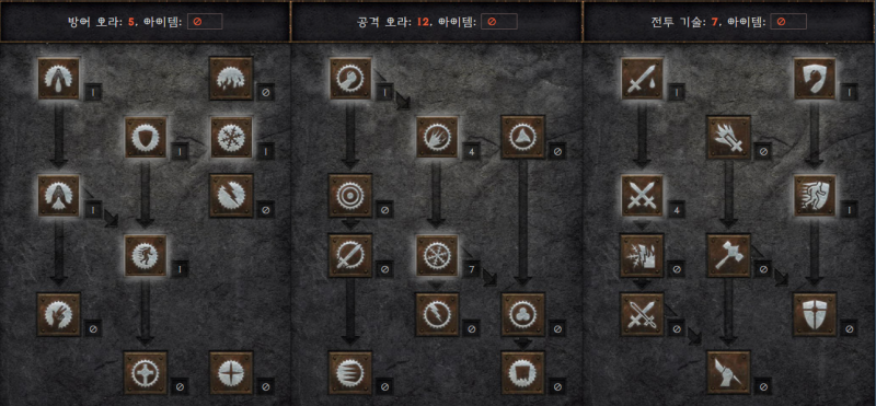 디아2 햄딘, 팔라딘 성기사 육성 맨땅 스킬트리 및 아이템, 룬워드, 장단점 총정리 #디아블로2 레저렉션 : 네이버 블로그 디아2 햄딘, 팔라딘 성기사 육성 맨땅 스킬트리 및 아이템, 룬워드, 장단점 총정리 #디아블로2 레저렉션 : 네이버 블로그
