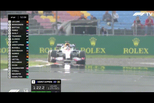  2021 F1 터키 그랑프리 프랙티스2