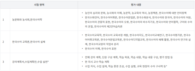 한국수어교육능력검정시험 한국수어교육능력검정시험