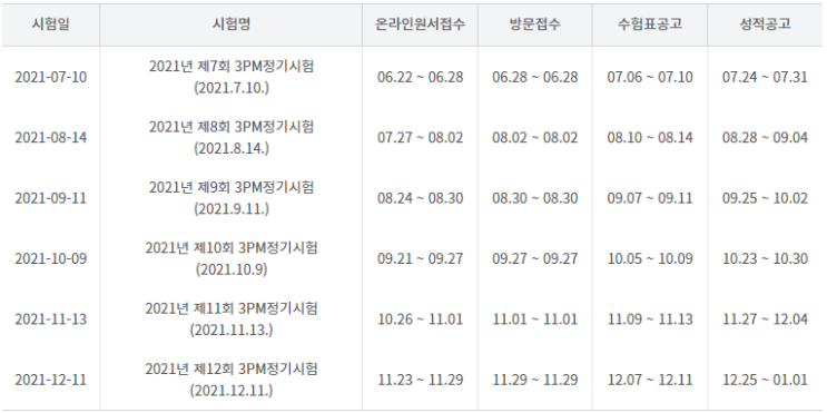 3D 프린팅모델링자격 3D 프린팅모델링자격