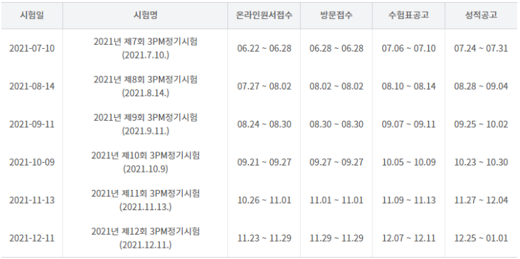 3D 프린팅모델링자격