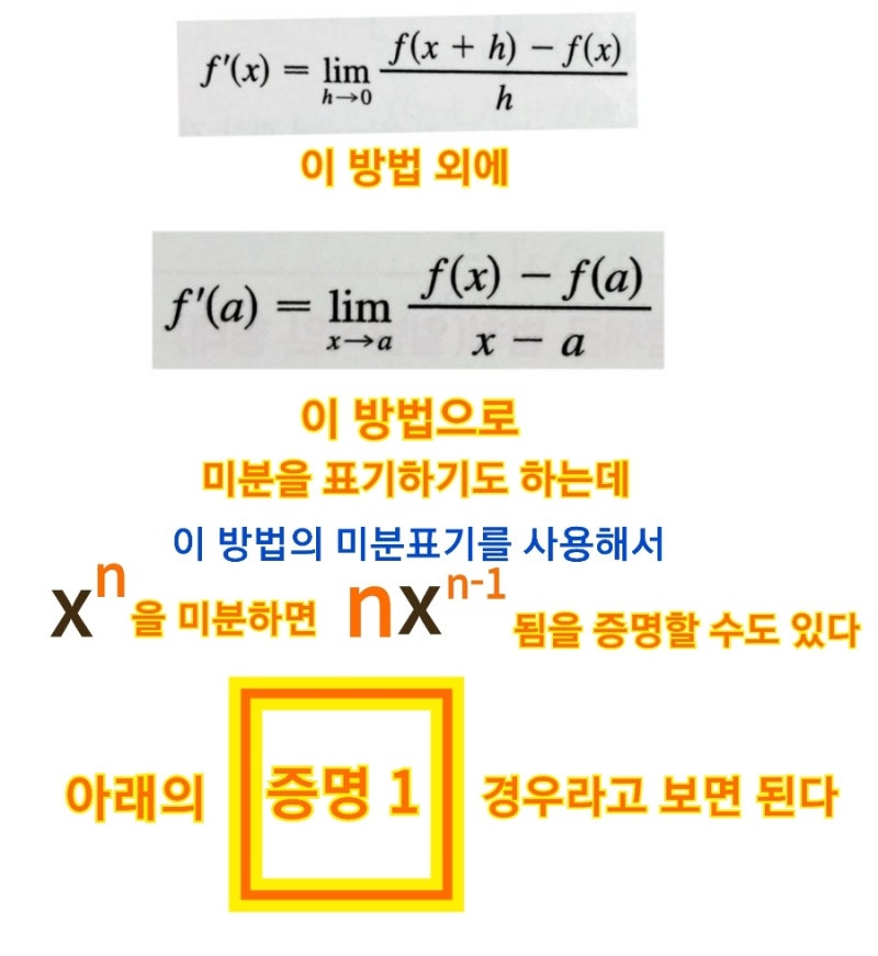 다항함수 미분 도함수 공식 증명과 원리 쉽게 이해하기 : 네이버 블로그