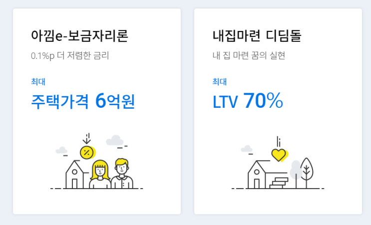 [내집장만 1탄] 디딤돌대출+보금자리론 대출 동시 진행 후기 (9/15 이후 변경된 내용으로 진행 中)