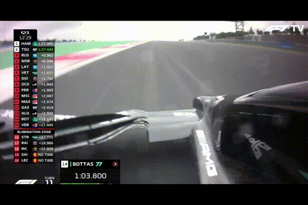  F1 2021 터키 그랑프리 퀄리파잉 결과