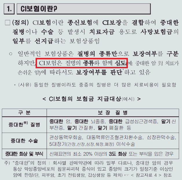  CI보험 보험금 받기 힘드니 무조건 해지? 보험 약관 비교해보고 신중히 결정하세요