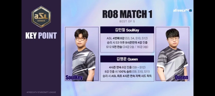  ASL시즌12 8강전 A조, 경기결과, 김명운VS김민철