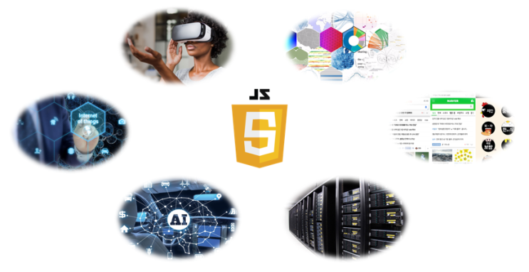  [Javascript_01] Javascript (자바스크립트)란?(광주직업전문학교)