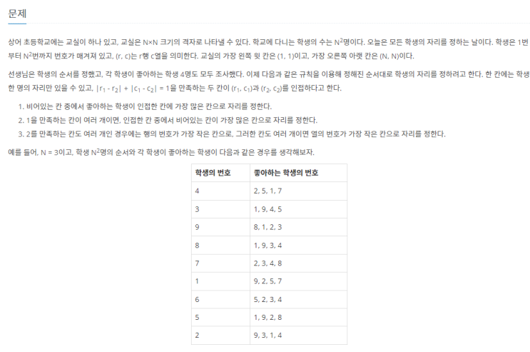 삼성기출-상어 초등학교