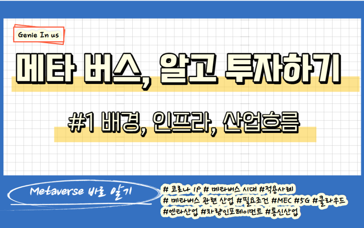  (211010-테마) 메타버스 알아보기 #1(메터버스 정의/배경, 분류/전망, 기술적용/필요인프라)
