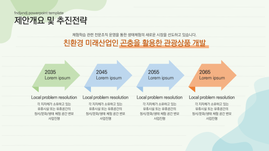  파워포인트 편집디자인- 제안서, 공사지명원, 발표, 강의자료ppt 디자인
