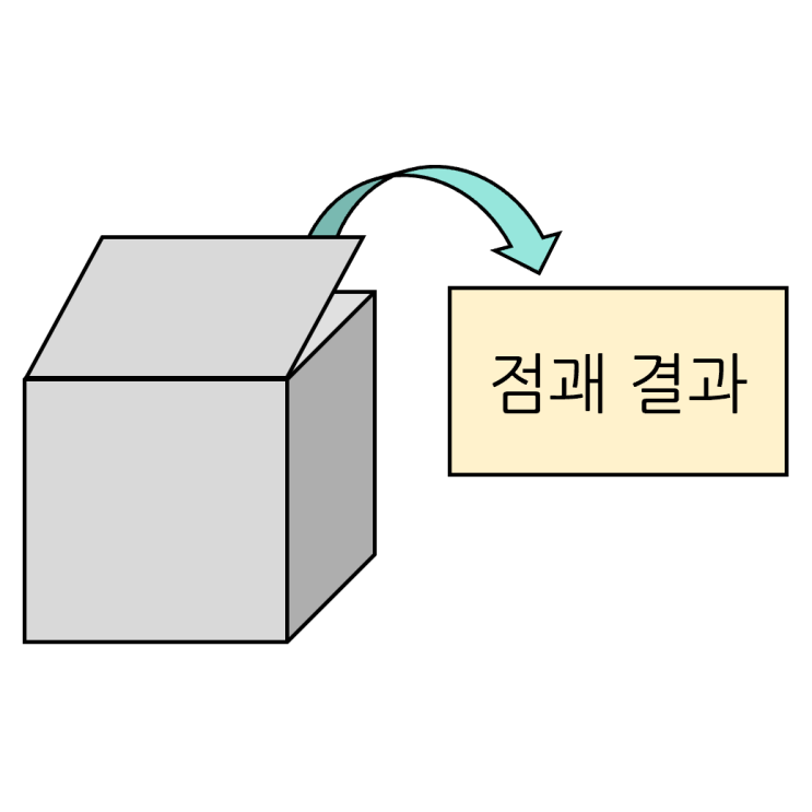 [파이썬 - 포춘 쿠키] 1. 프로젝트 생성