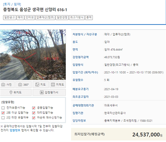  수도권땅은 비싸다 충북혁신도시 음성군 생극면 토지분석