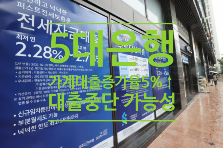  5대은행 가계대출 증가율 5%육박 대출중단 가능성