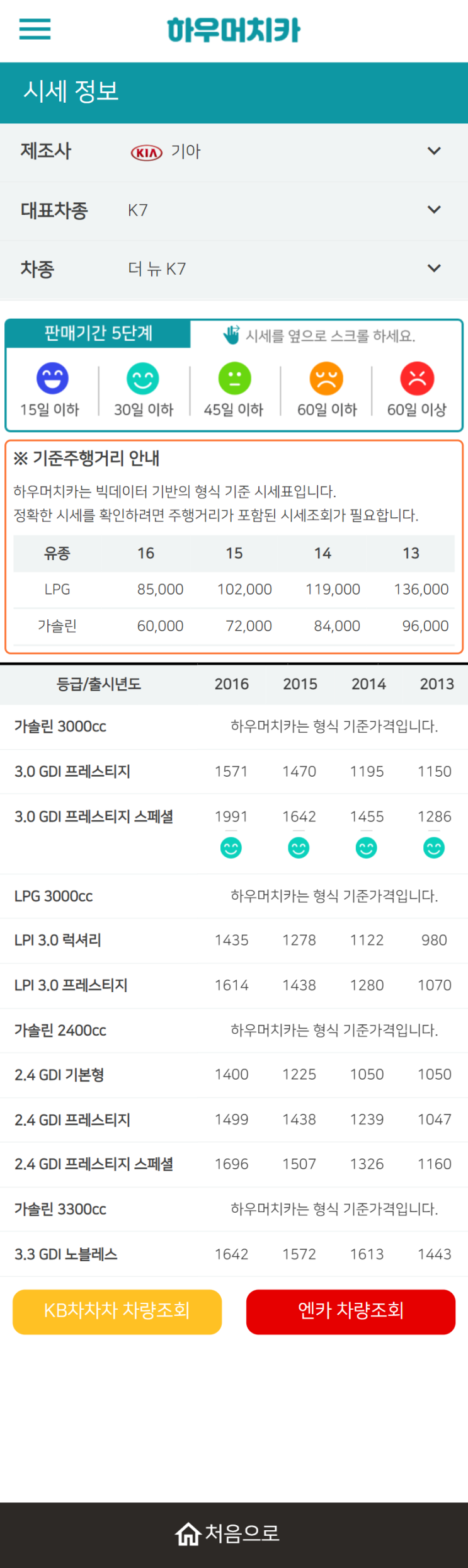 하우머치카 2021년 9월 더 뉴 K7 중고차가격.시세표 하우머치카 2021년 9월 더 뉴 K7 중고차가격.시세표