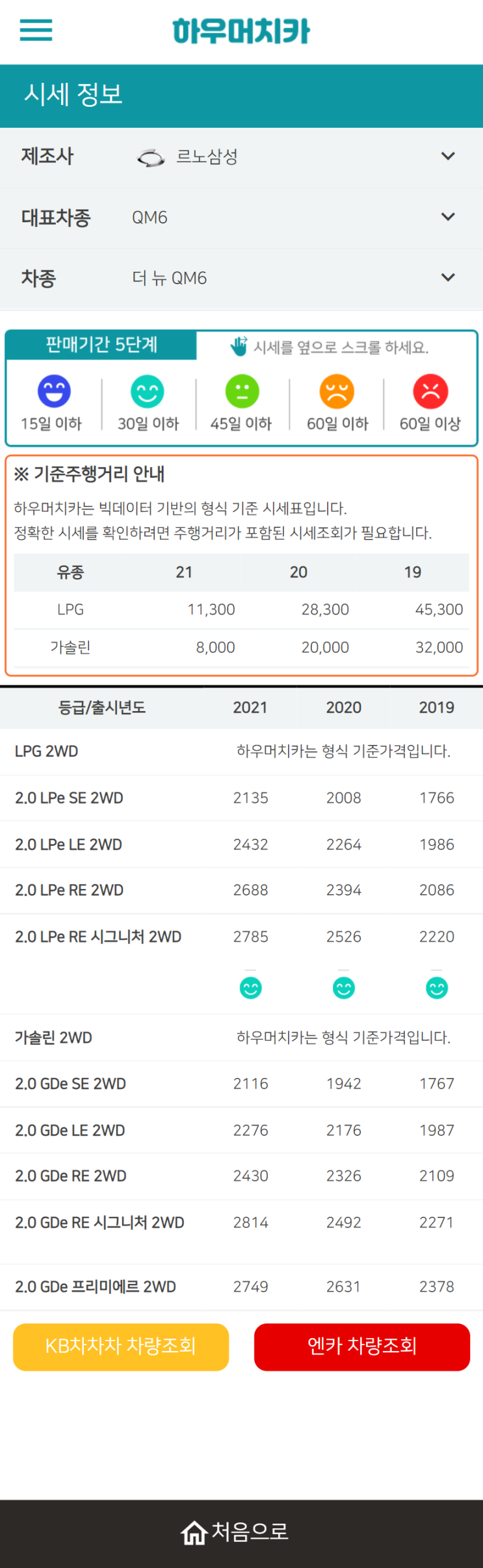 하우머치카 2021년 9월 더 뉴 QM6 중고차가격.시세표 하우머치카 2021년 9월 더 뉴 QM6 중고차가격.시세표