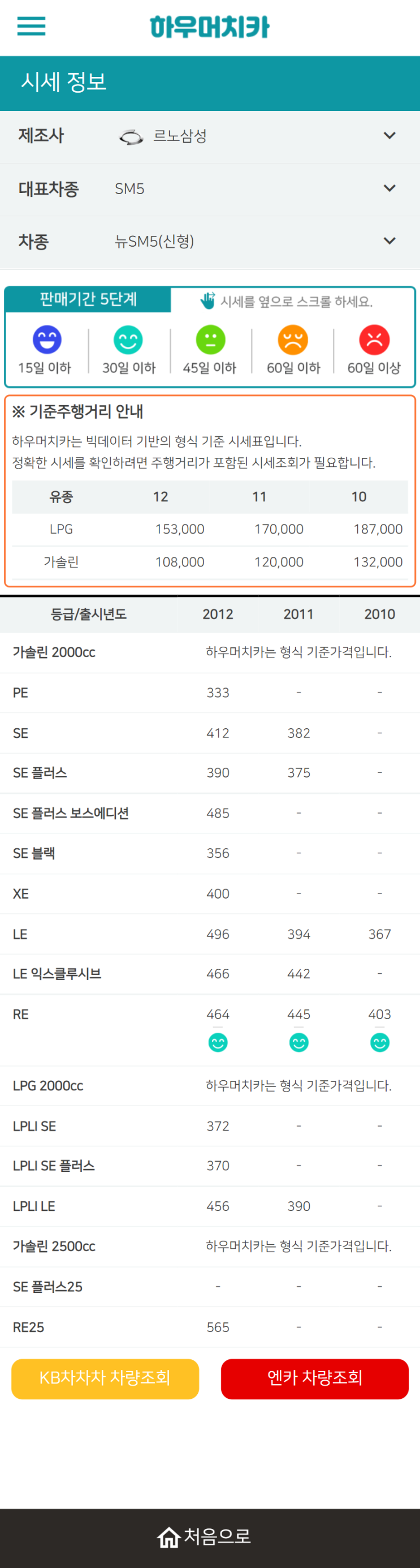 하우머치카 2021년 9월 뉴SM5(신형) 중고차가격.시세표 하우머치카 2021년 9월 뉴SM5(신형) 중고차가격.시세표