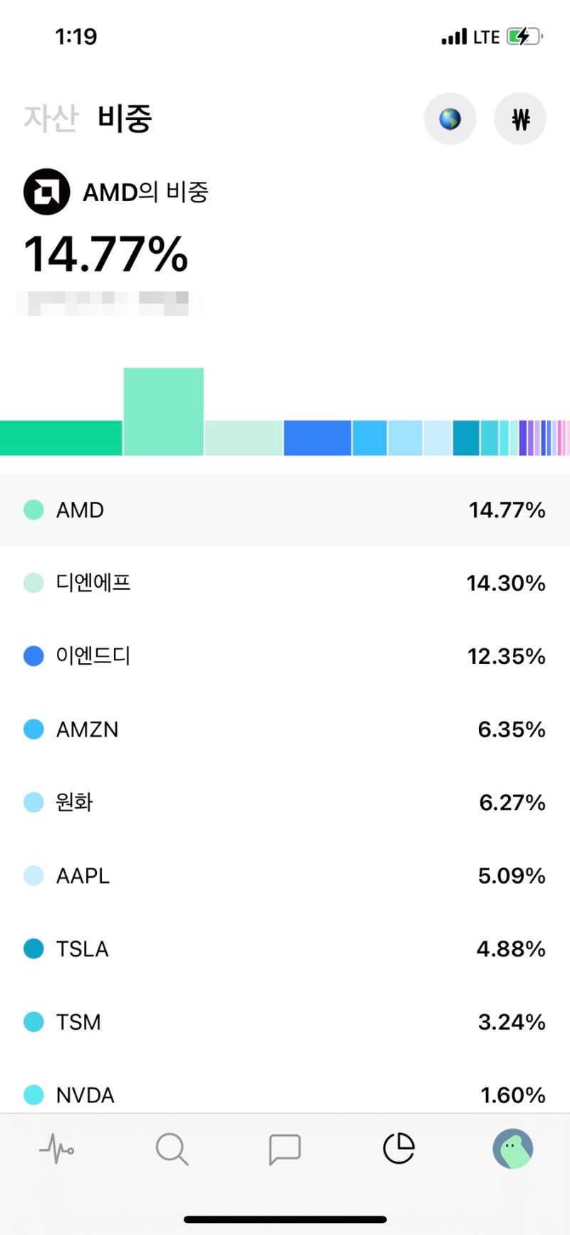 주식 앱 추천: 투자관리앱 도미노 사용후기 : 네이버 블로그