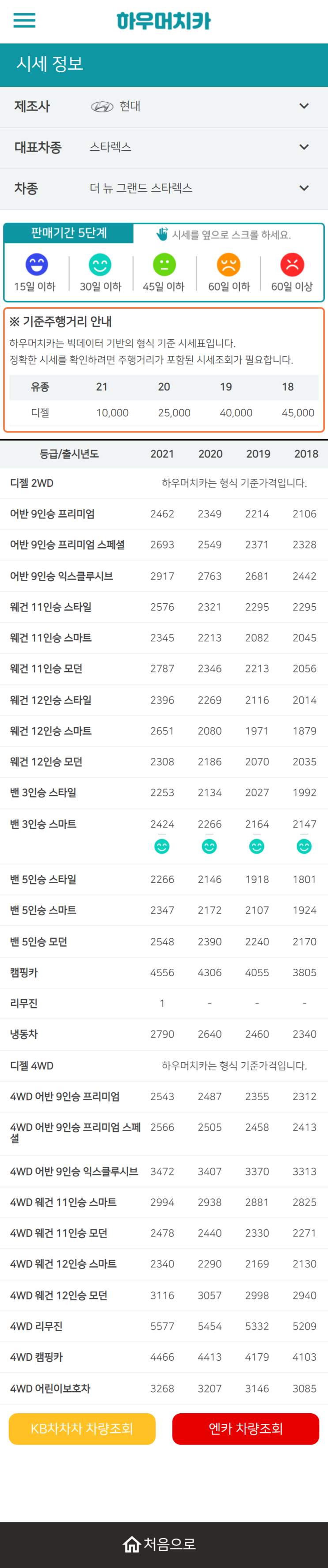 하우머치카 2021년 9월 더 뉴 그랜드 스타렉스 중고차가격.시세표 하우머치카 2021년 9월 더 뉴 그랜드 스타렉스 중고차가격.시세표