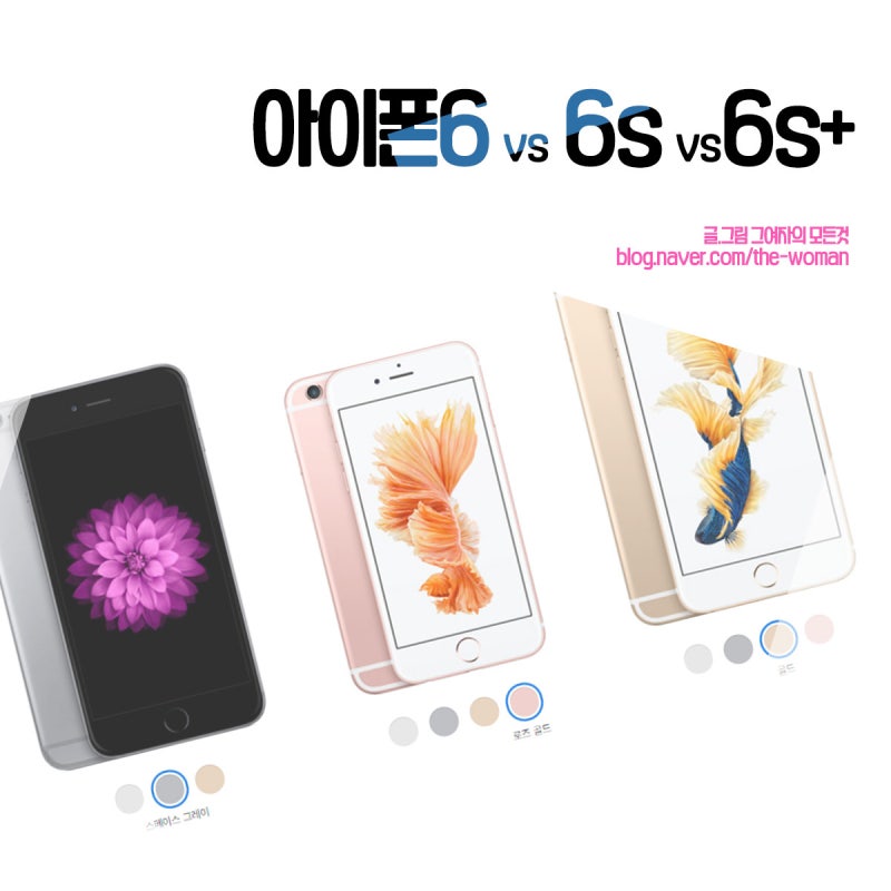 아이폰6 아이폰6s 아이폰6s플러스 시리즈 비교 뭐가 다를까?