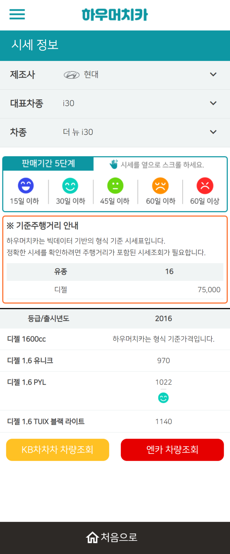 하우머치카 2021년 9월 더 뉴 i30 중고차가격.시세표 하우머치카 2021년 9월 더 뉴 i30 중고차가격.시세표