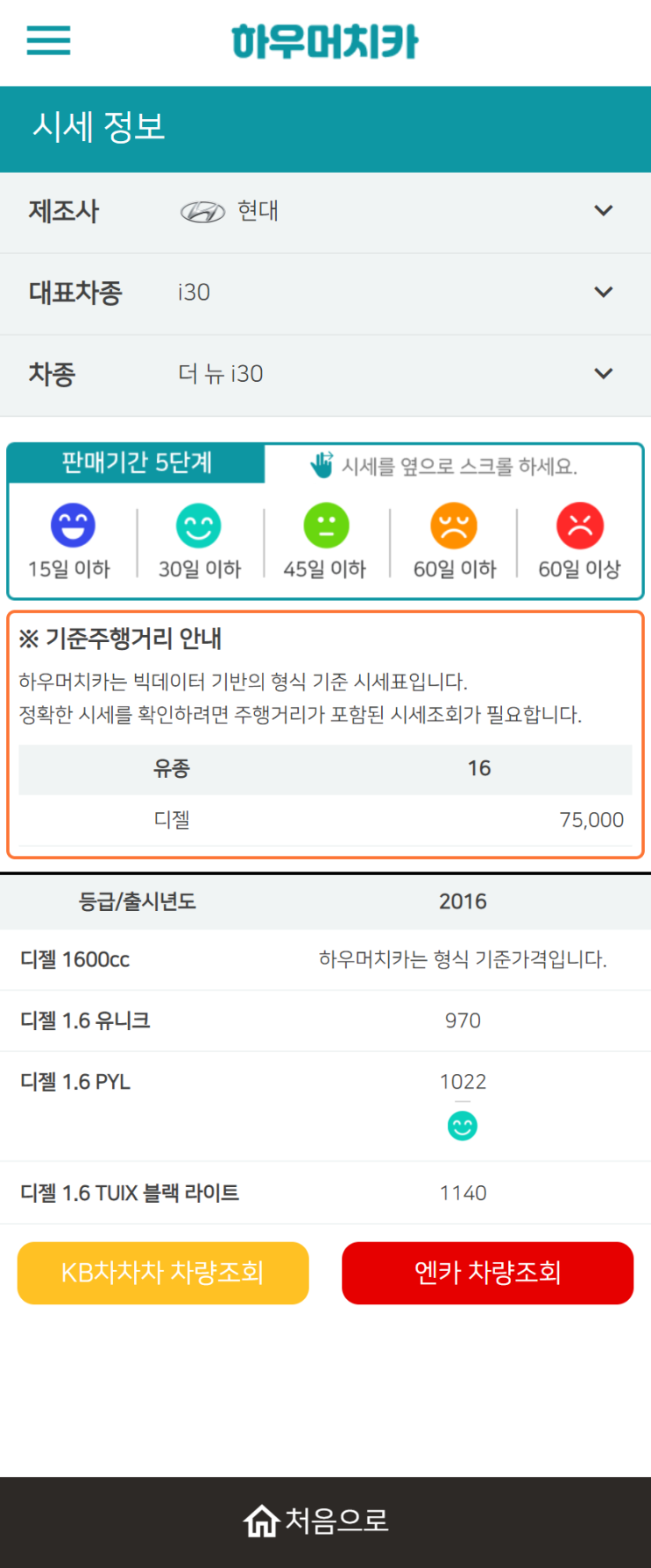 하우머치카 2021년 9월 더 뉴 i30 중고차가격.시세표