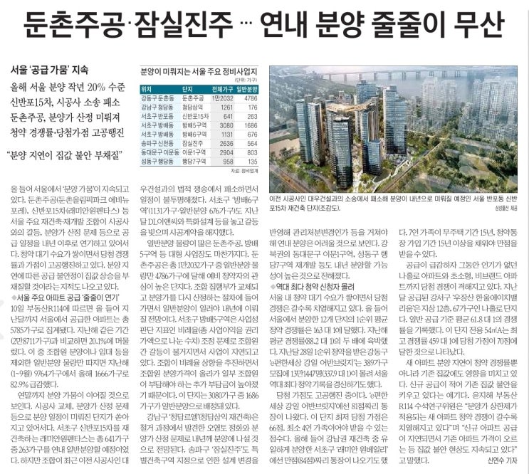  MasterZerOnE과 함께하는 데일리 신문이야기~!!