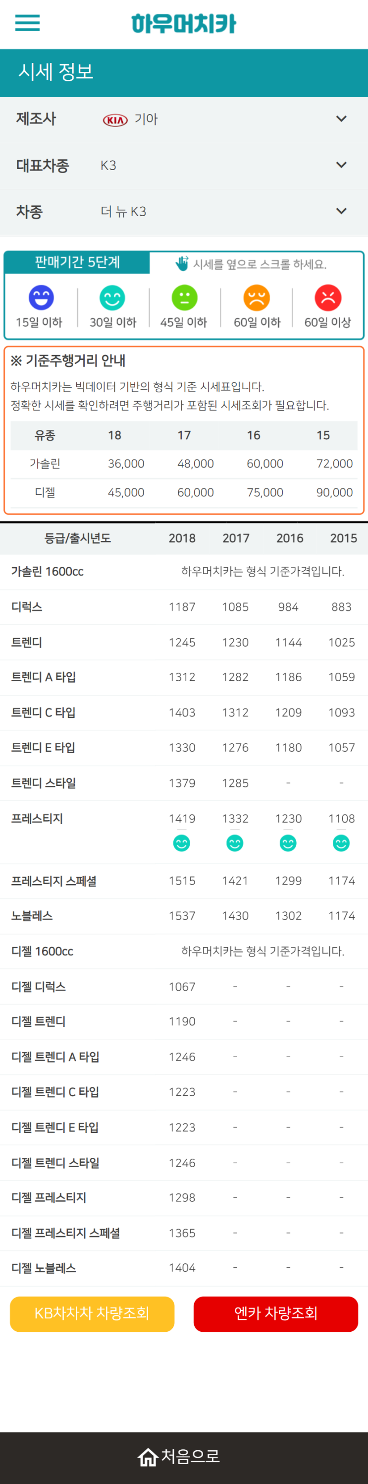 하우머치카 2021년 9월 더 뉴 K3 중고차가격.시세표 하우머치카 2021년 9월 더 뉴 K3 중고차가격.시세표