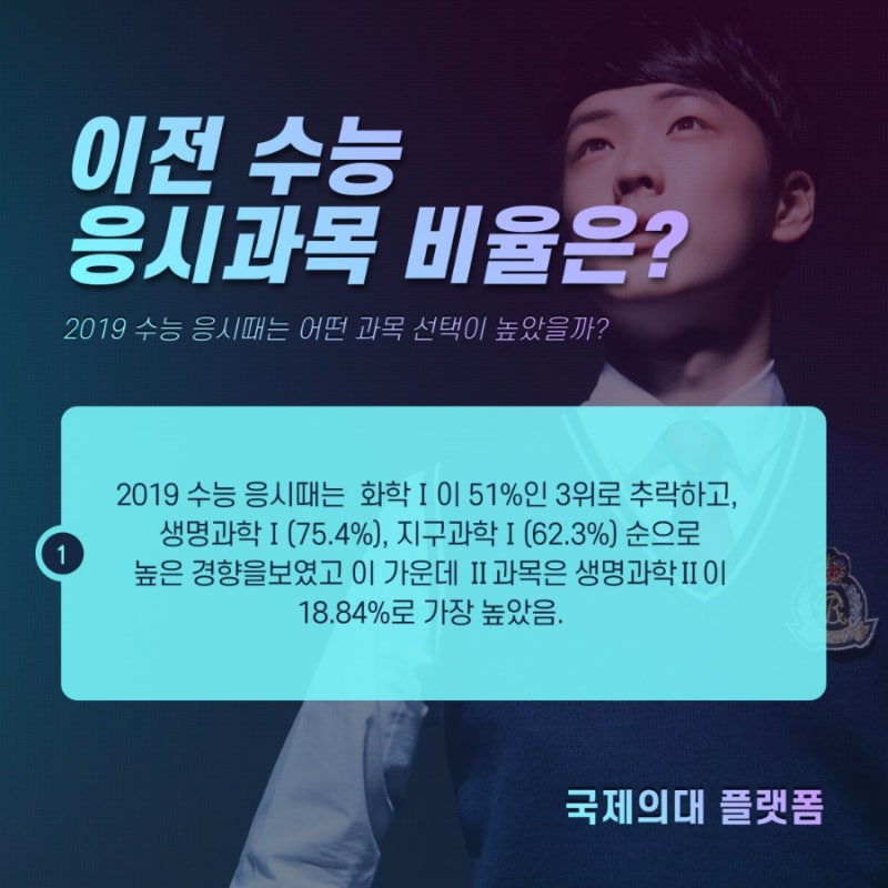 의대 수능 선택과목, 의예과에서 중요한 교과 과목 : 네이버 블로그 의대 수능 선택과목, 의예과에서 중요한 교과 과목 : 네이버 블로그