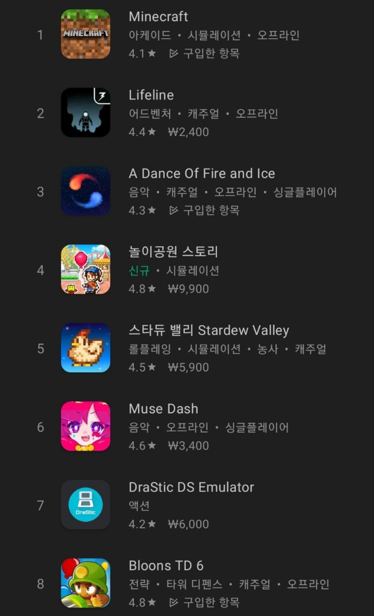  모바일게임 리뷰 시작