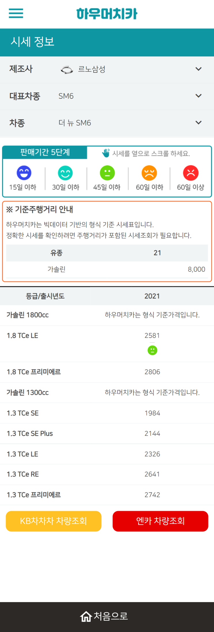하우머치카 2021년 9월 더 뉴 SM6 중고차가격.시세표 하우머치카 2021년 9월 더 뉴 SM6 중고차가격.시세표