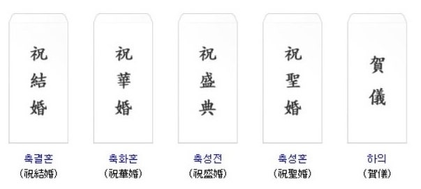 축의금 봉투 쓰는법(+이름, 앞면, 뒷면 양식) : 네이버 블로그