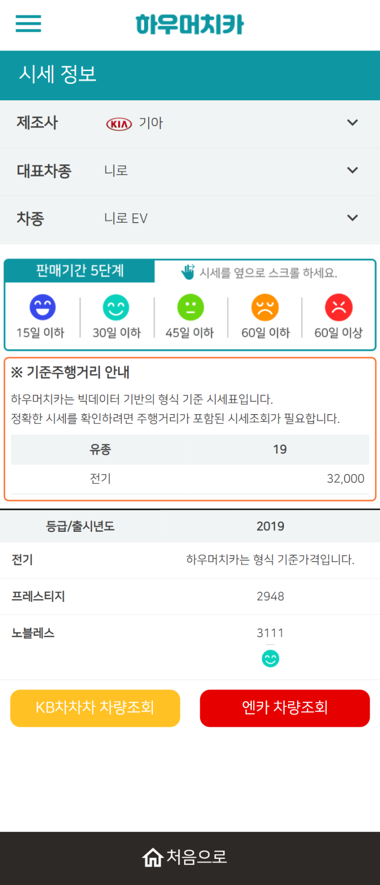 하우머치카 2021년 9월 니로 EV 중고차가격.시세표 하우머치카 2021년 9월 니로 EV 중고차가격.시세표