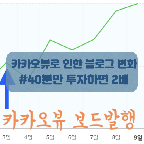  카카오뷰 창작센터를 통한 블로그 유입 늘리기 결과
