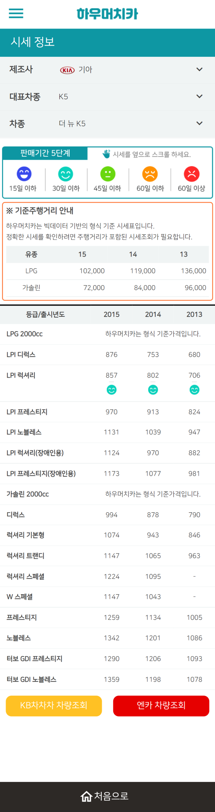 하우머치카 2021년 9월 더 뉴 K5 중고차가격.시세표 하우머치카 2021년 9월 더 뉴 K5 중고차가격.시세표